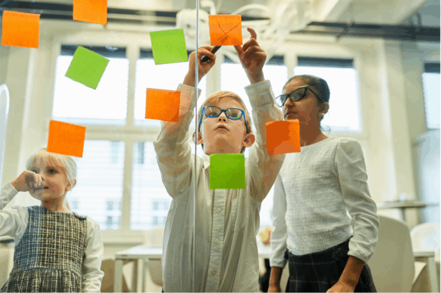 Elementary level DI team brainstorming